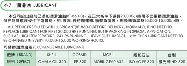 臺(tái)灣晟邦CPG齒輪減速機(jī)的潤滑油