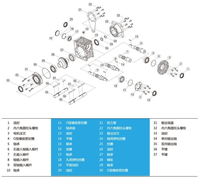 NRV-E蝸輪減速機(jī)的結(jié)構(gòu)零件分解圖