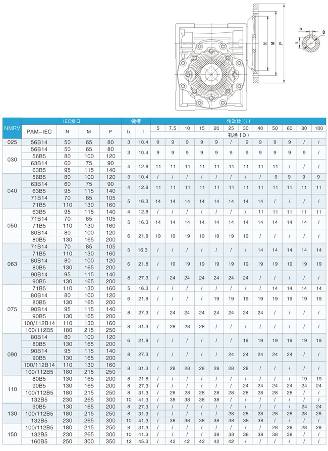 NMRV蝸輪減速機(jī)輸入端尺寸