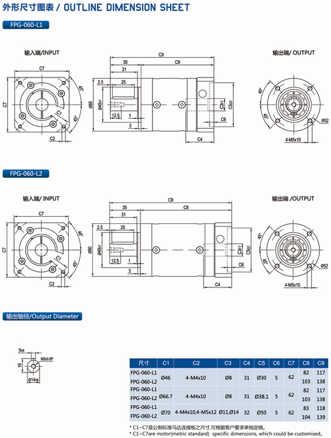 FPG060行星減速機(jī)外形安裝尺寸圖