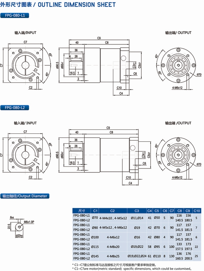 FPG080行星減速機(jī)外形安裝尺寸圖