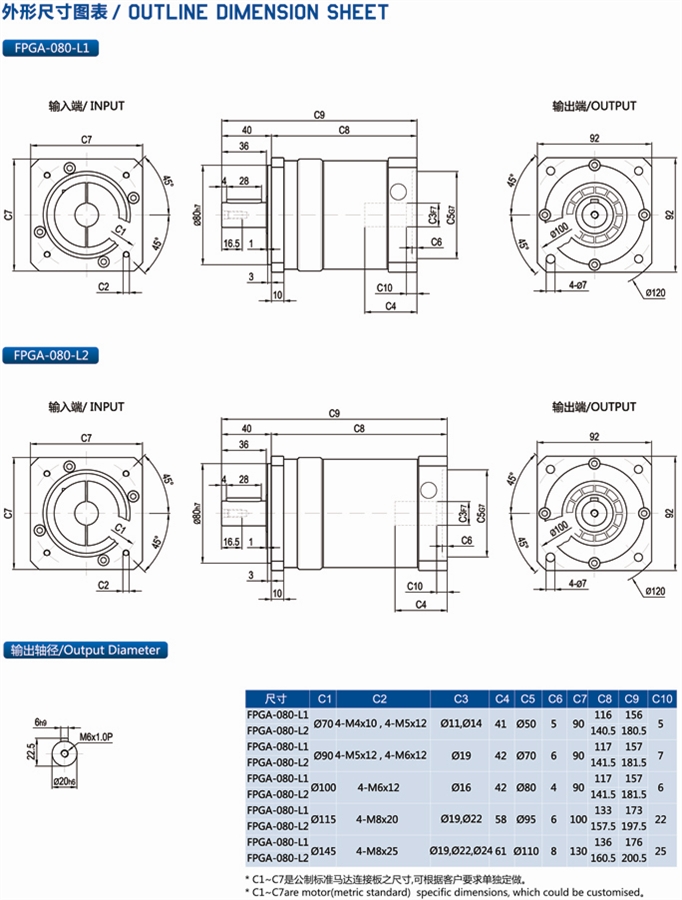 FPGA080行星減速機(jī)外形安裝尺寸圖