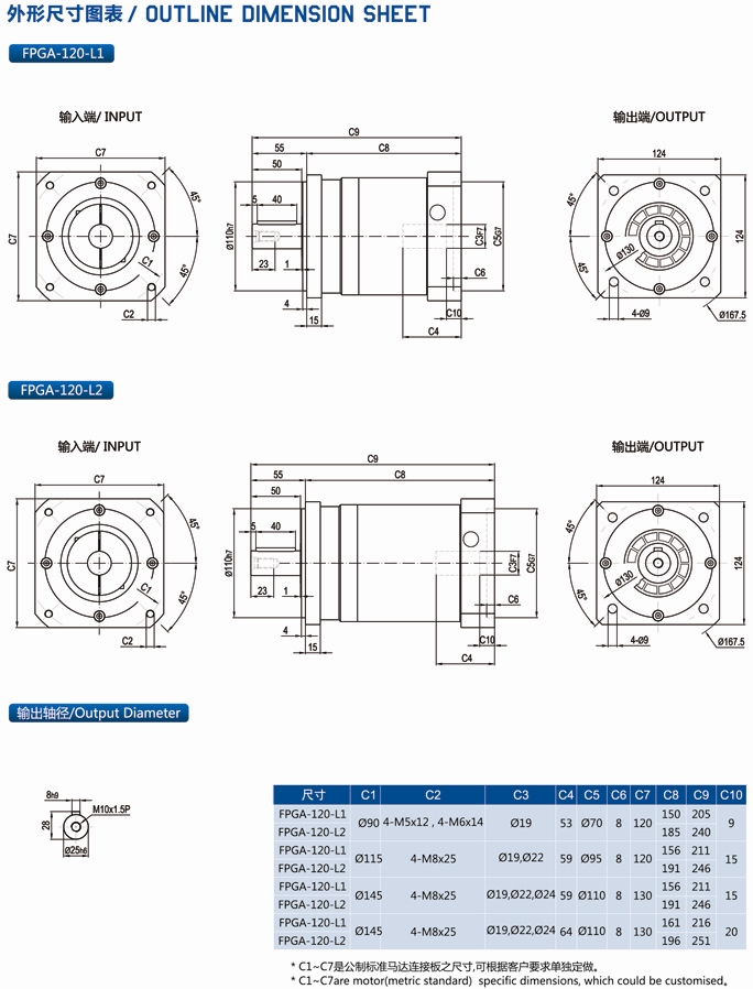 FPG120A行星減速機(jī)外形安裝尺寸圖