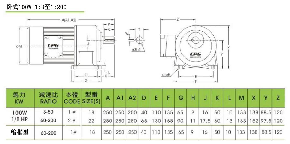 CH100-1:3至1:200 減速電機安裝尺寸