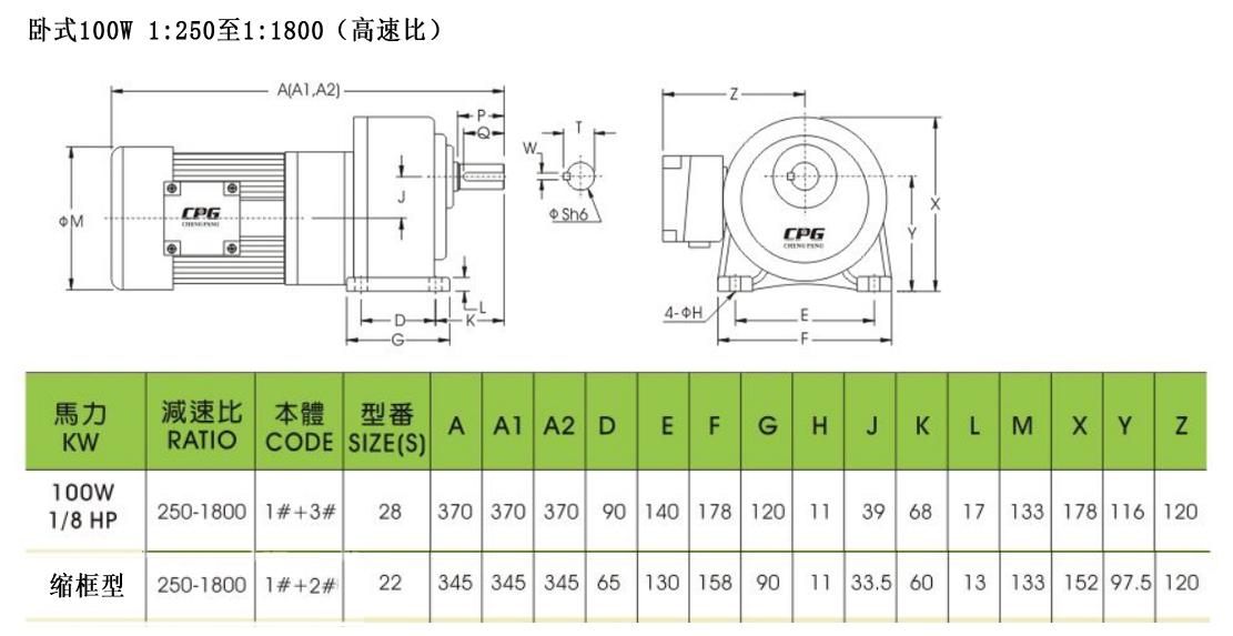 CH100-1:250至1:1800高速比 減速馬達安裝尺寸