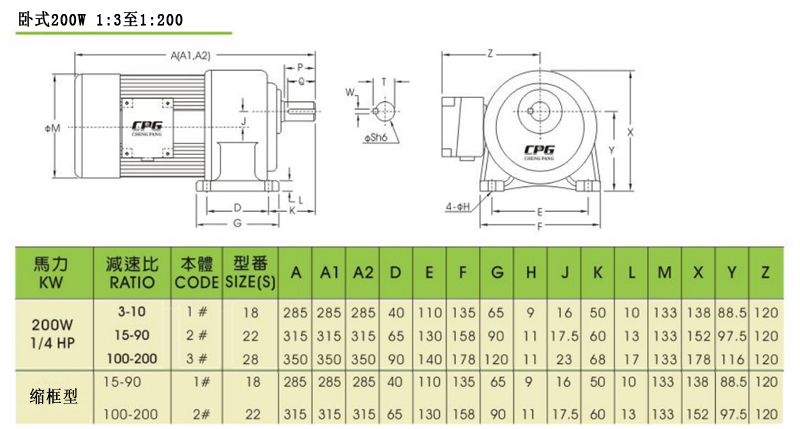城邦齒輪減速馬達(dá)CH200-1:3至1:200安裝尺寸