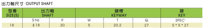 晟邦B型法蘭CV-1型齒輪減速馬達出力軸尺寸