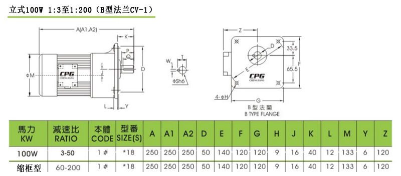 晟邦B型法蘭CV-1型齒輪減速馬達安裝尺寸