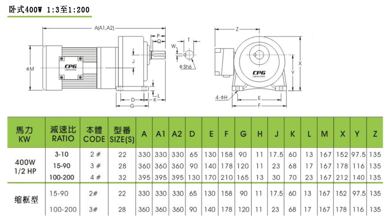 臺灣晟邦齒輪減速電機臥式400W3比至200比安裝尺寸圖