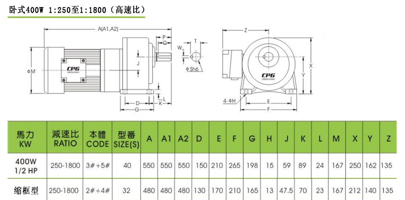 臺灣城邦齒輪減速電機臥式400W高速比250比至1800比安裝尺寸圖