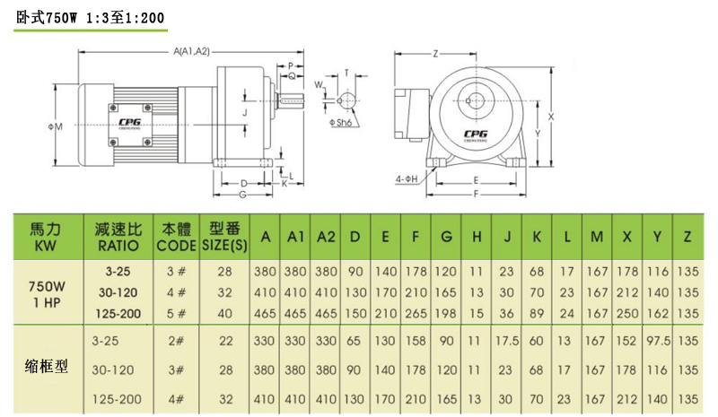 城邦齒輪減速馬達(dá)臥式750W3比至200比安裝尺寸圖