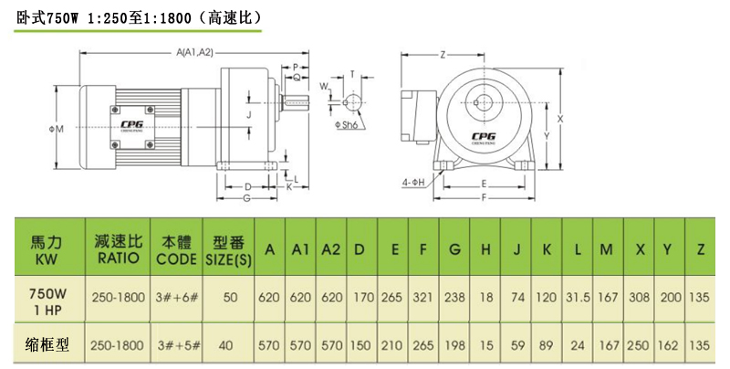 晟邦減速電機(jī)臥式750W高速比250比至1800比安裝尺寸圖