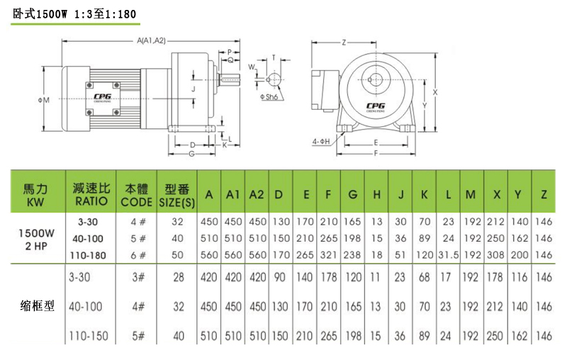 晟邦馬達(dá)臥式1500W3比至180比安裝尺寸圖