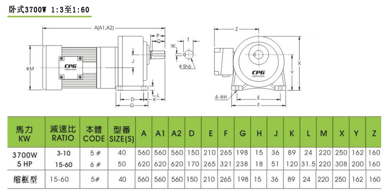 城邦齒輪減速電機臥式3700W外形安裝尺寸