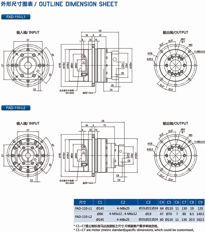 FAD110型行星減速機(jī)安裝尺寸圖