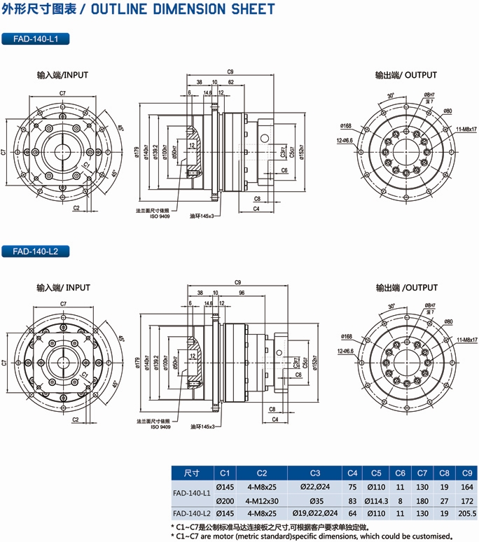 FAD140型行星減速機(jī)安裝尺寸圖