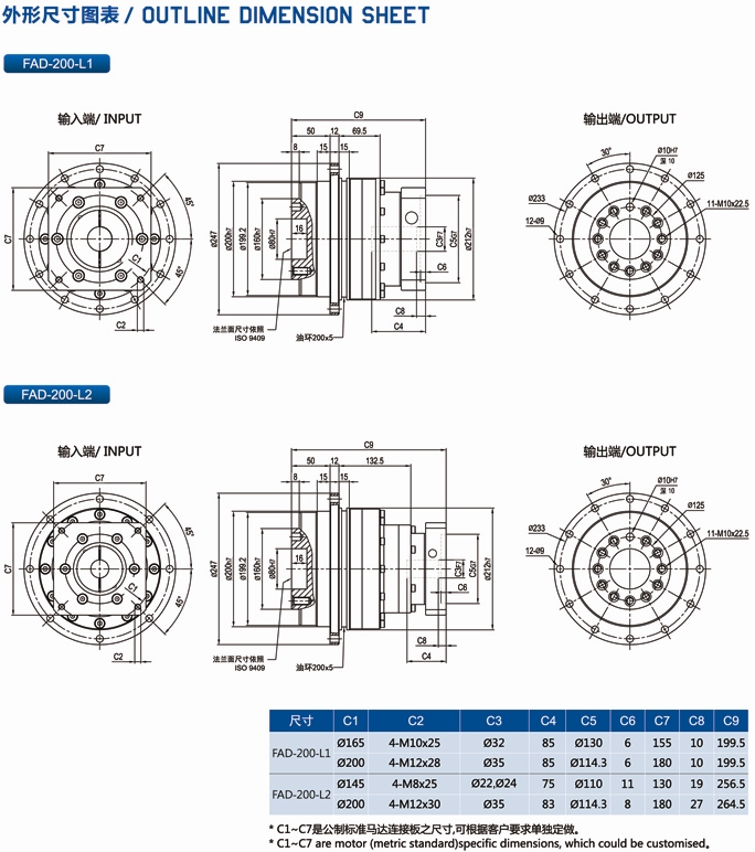 FAD200型行星減速機(jī)安裝尺寸圖