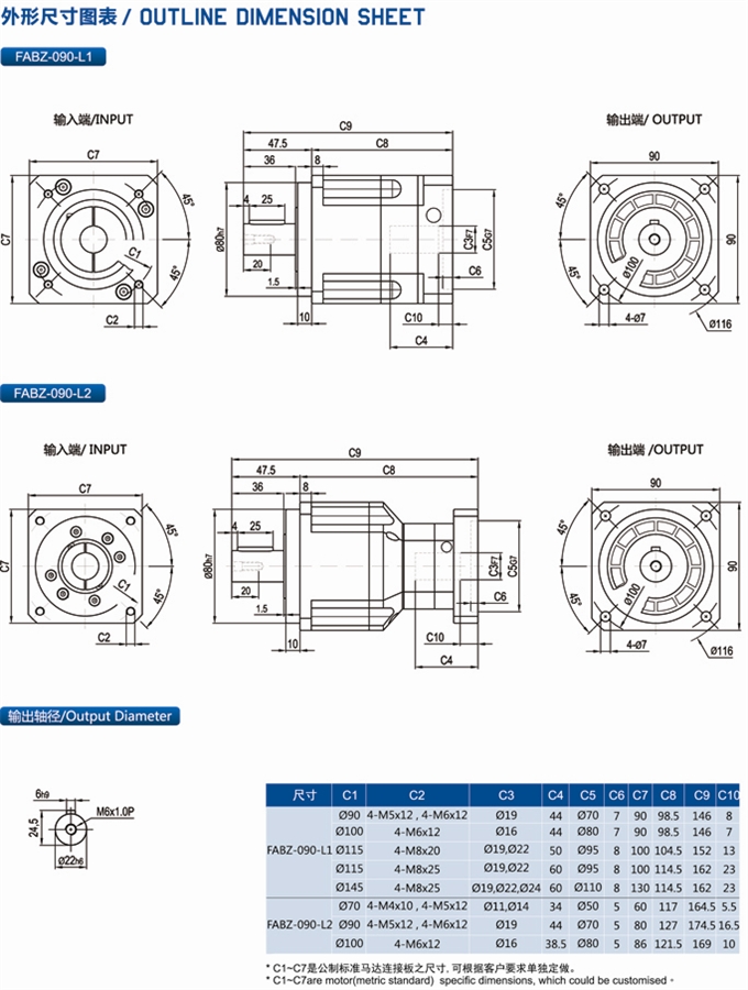 FABZ090型行星精密減速機安裝尺寸圖