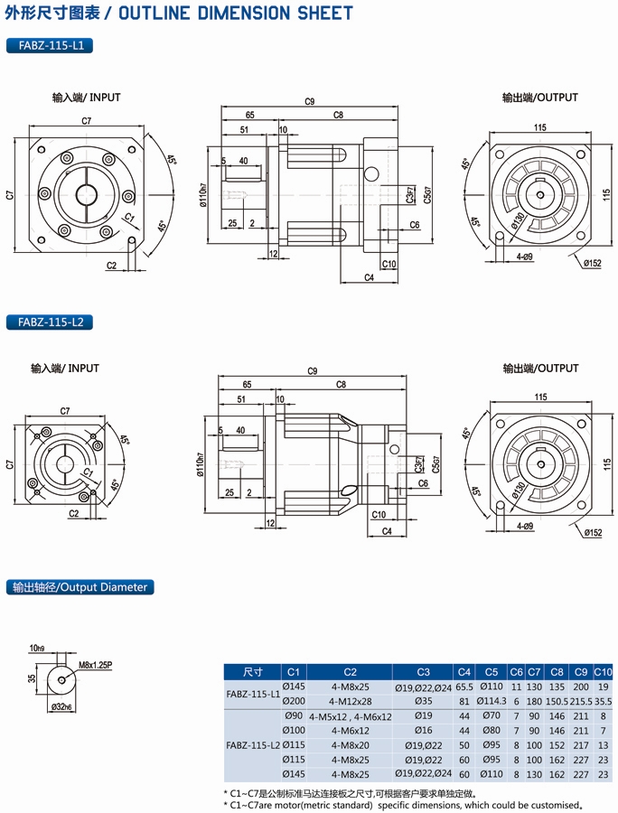 FABZ115型行星精密減速機安裝尺寸圖