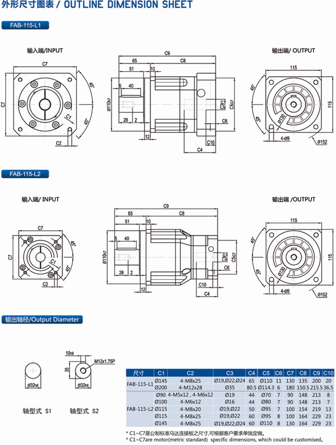 FAB115型行星精密減速機安裝尺寸圖
