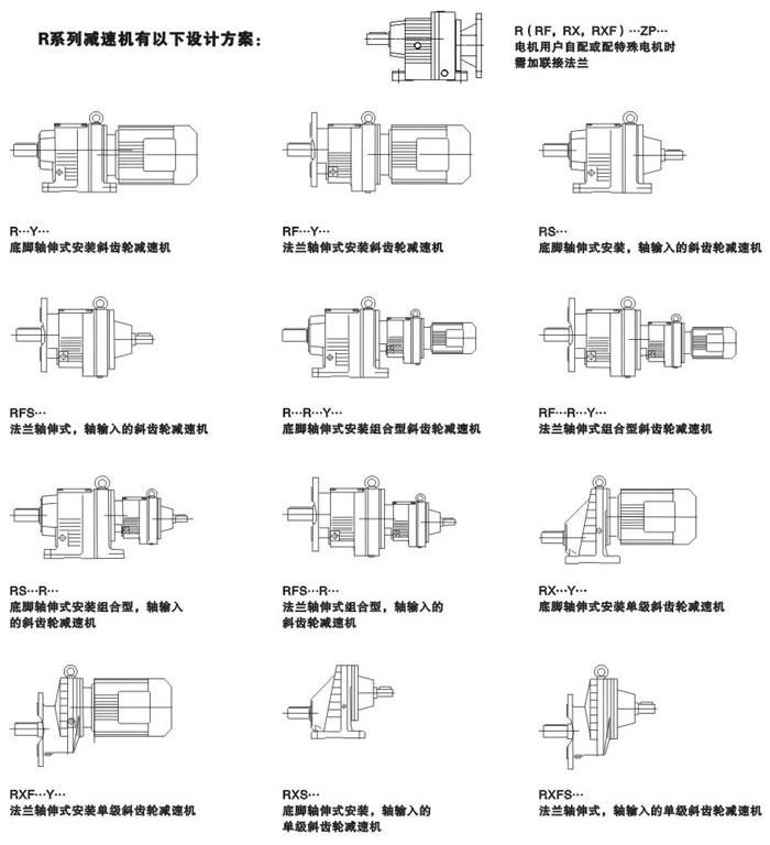 R系列斜齒輪減速電機(jī)設(shè)計(jì)方案