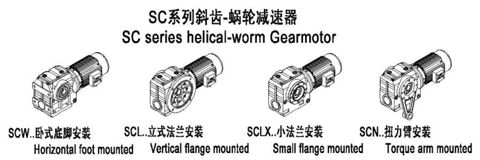 S系列斜齒輪蝸輪蝸桿減速電機安裝類型