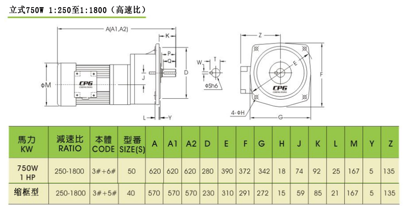 CPG晟邦齒輪減速馬達(dá)立式750W 1:250至1:1800安裝尺寸圖