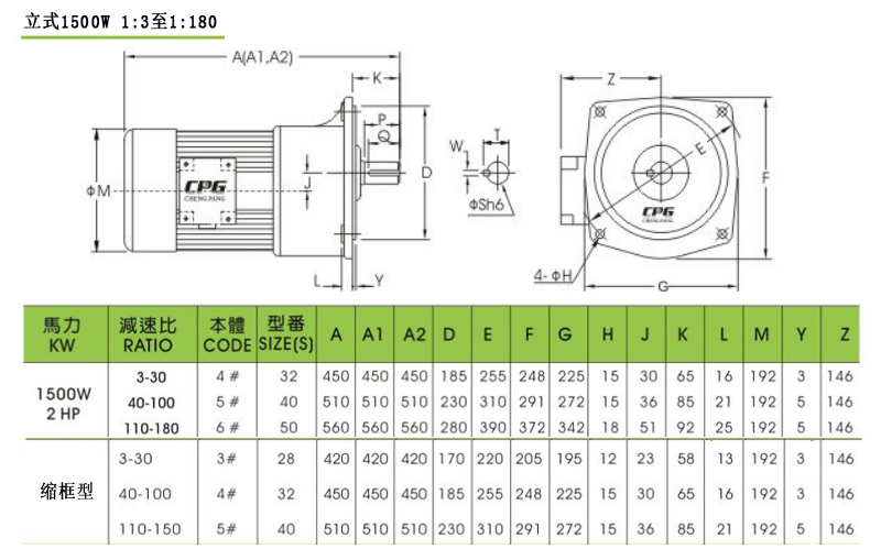 CPG晟邦齒輪減速馬達(dá)立式1500W 1:3至1:180安裝尺寸圖
