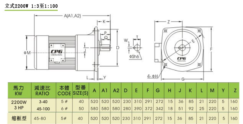 CPG晟邦齒輪減速馬達(dá)立式2200W 1:3至1:100安裝尺寸圖