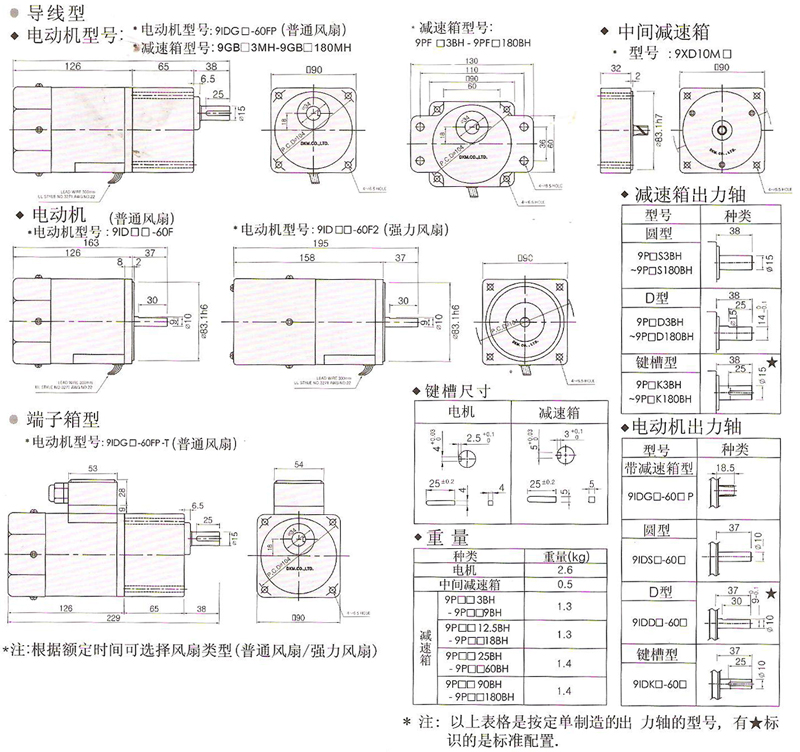 韓國DKM普通異步電動機60W強力型減速箱安裝尺寸圖