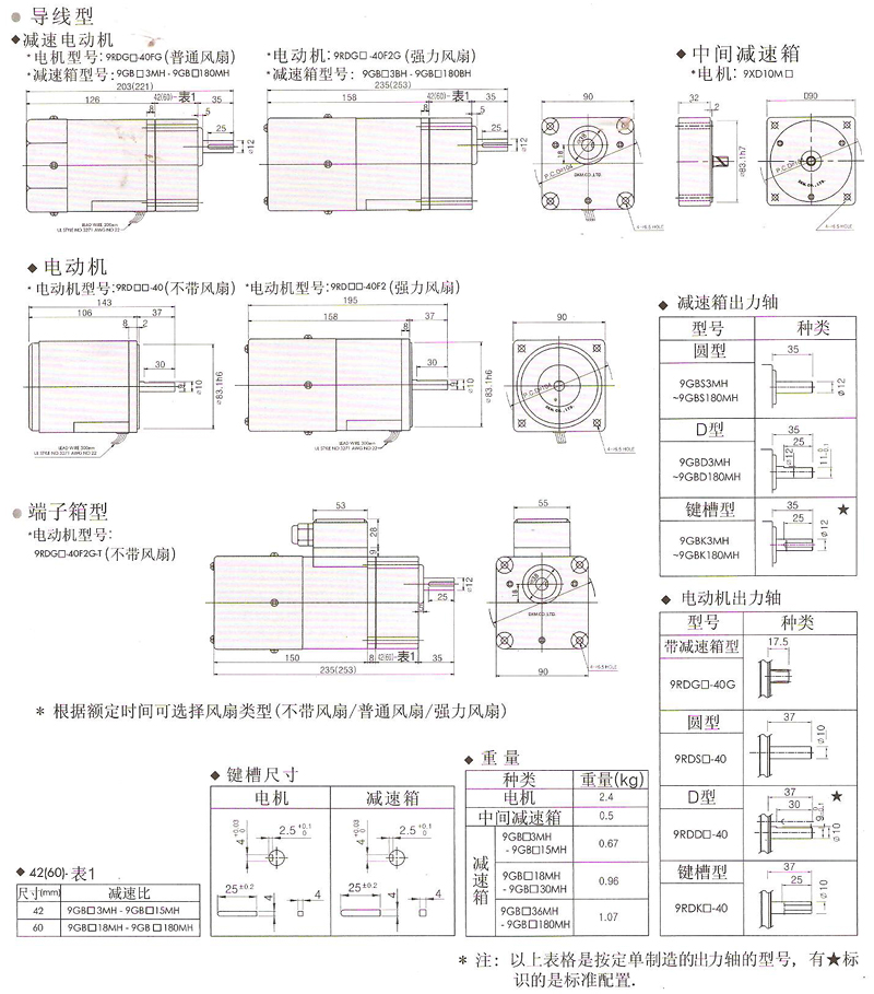 韓國(guó)DKM可逆電動(dòng)機(jī)40W的安裝尺寸