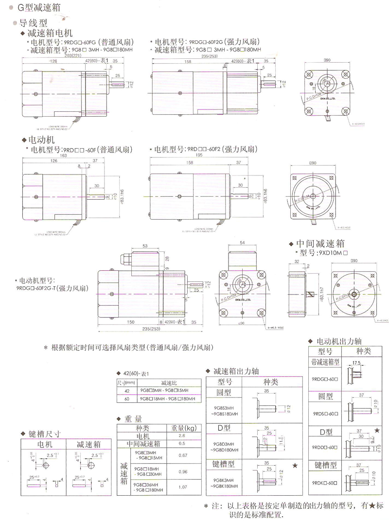 韓國(guó)DKM可逆電動(dòng)機(jī)60WG型減速箱的安裝尺寸