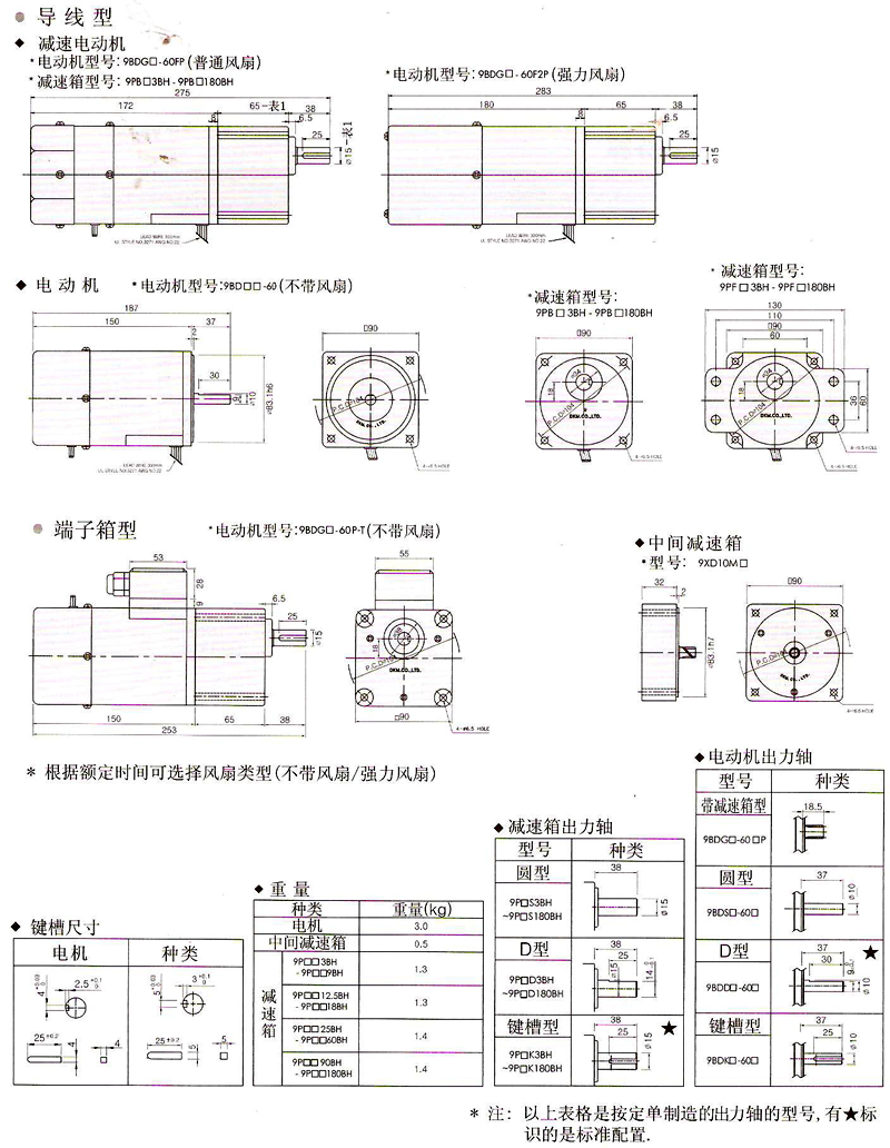 韓國DKM電磁制動剎車電動機60W安裝尺寸圖