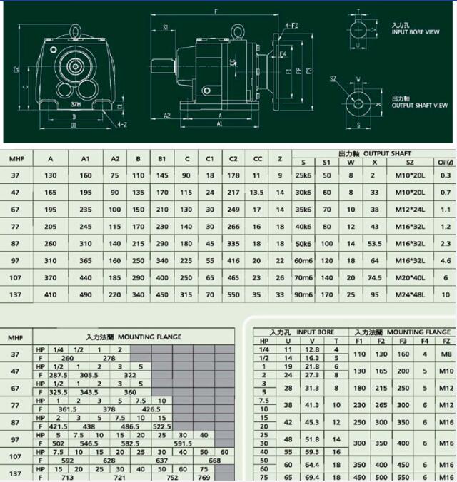 成大齒輪減速機(jī)MHF臥式入力法蘭型的詳細(xì)尺寸圖