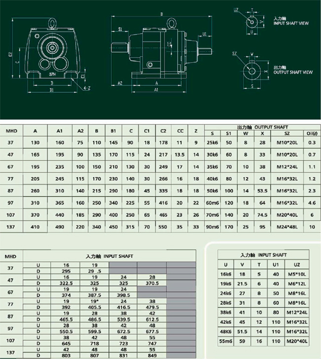 成大MHD臥式雙軸型齒輪減速機(jī)各型號尺寸圖