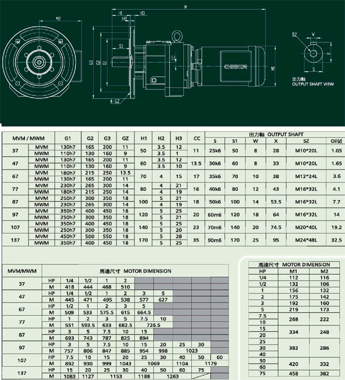 成大硬齒面減速電機MVM立式馬達直結(jié)型各型號詳細尺寸圖