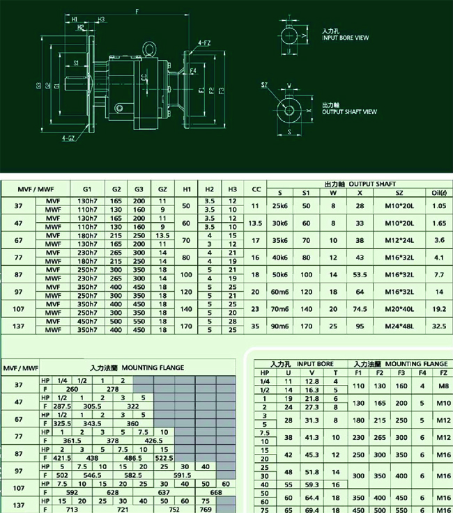 臺灣成大MVF齒輪減速機各型號安裝尺寸圖