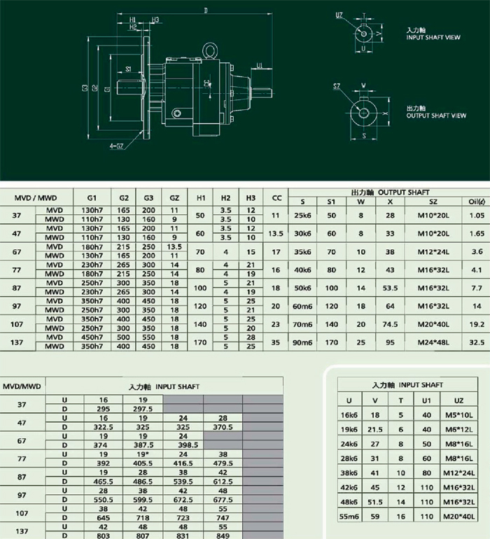 成大雙軸型齒輪減速機立式MVD型各規(guī)格詳細安裝尺寸
